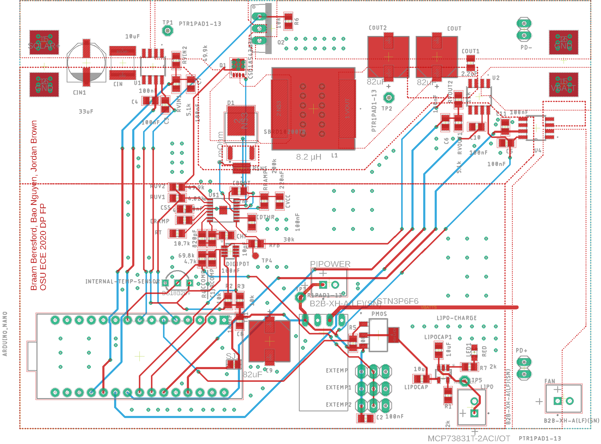 SolarPCB