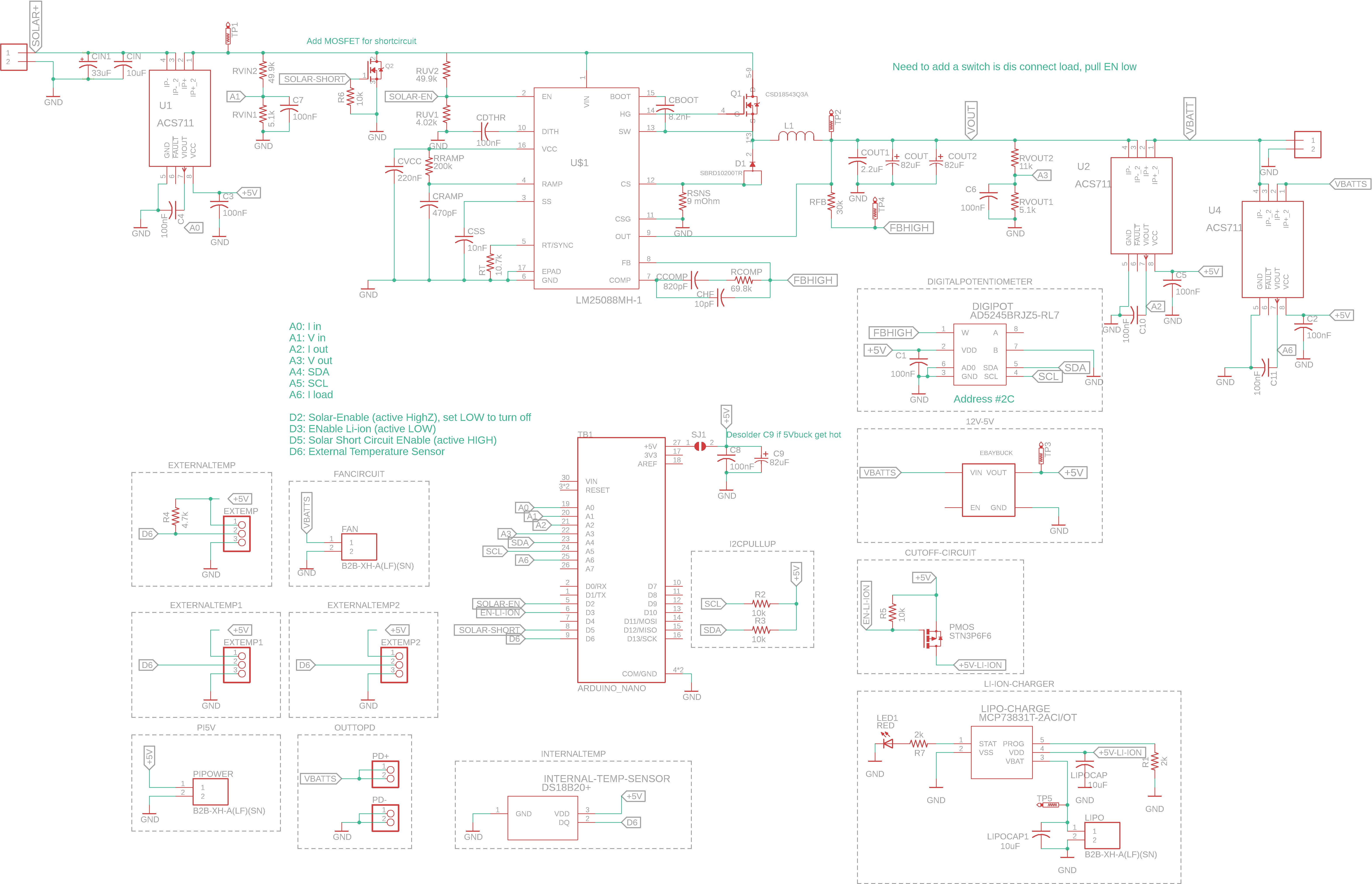 SolarSchematic